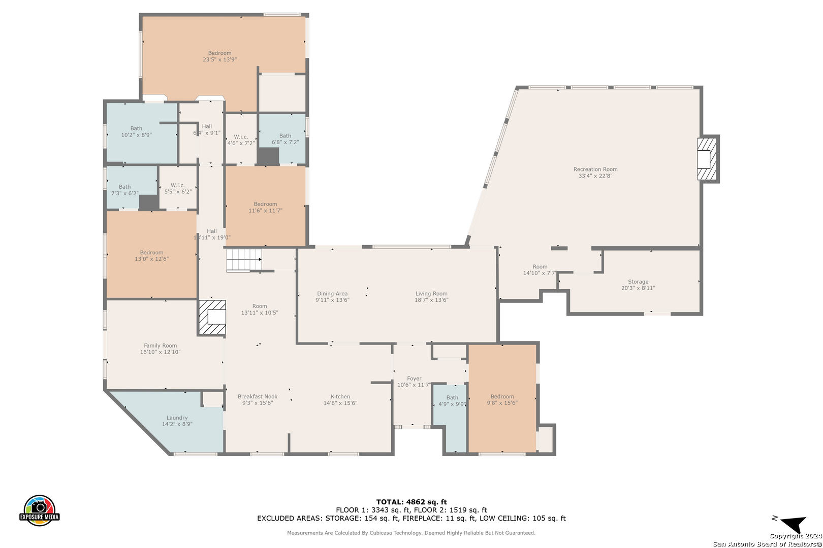 6605 Countess Adria , San Antonio, TX, 78238 | 1769853 | Realty Texas LLC