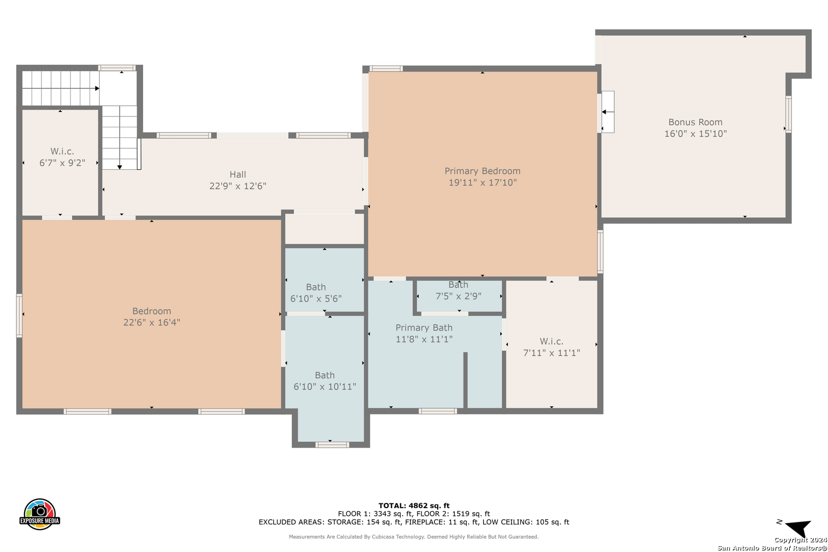 6605 Countess Adria , San Antonio, TX, 78238 | 1769853 | Realty Texas LLC