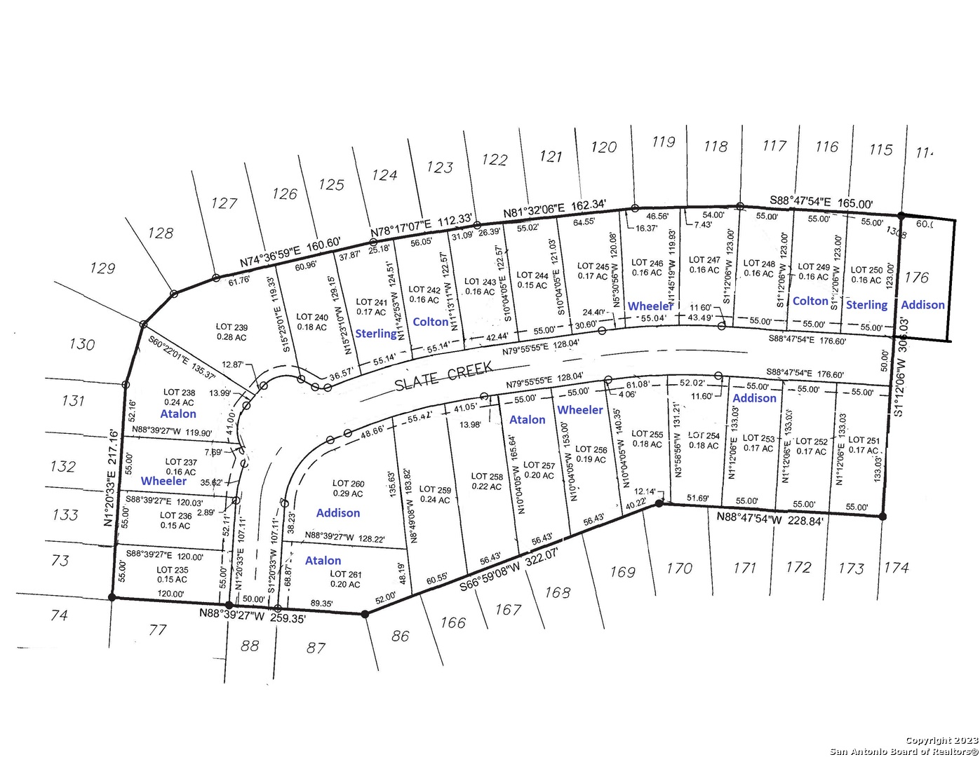 29720 Slate Creek , Fair Oaks Ranch, TX, 78015 | 1772702 | Realty Texas LLC