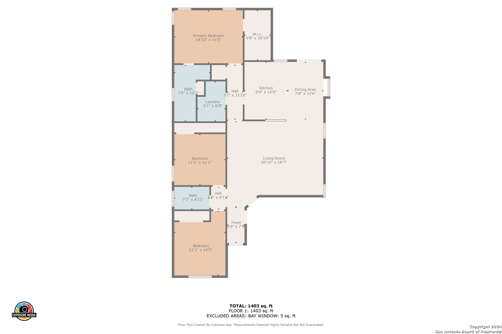 1231 Tiger Path , San Antonio, TX, 78251 | 1808737 | Realty Texas LLC