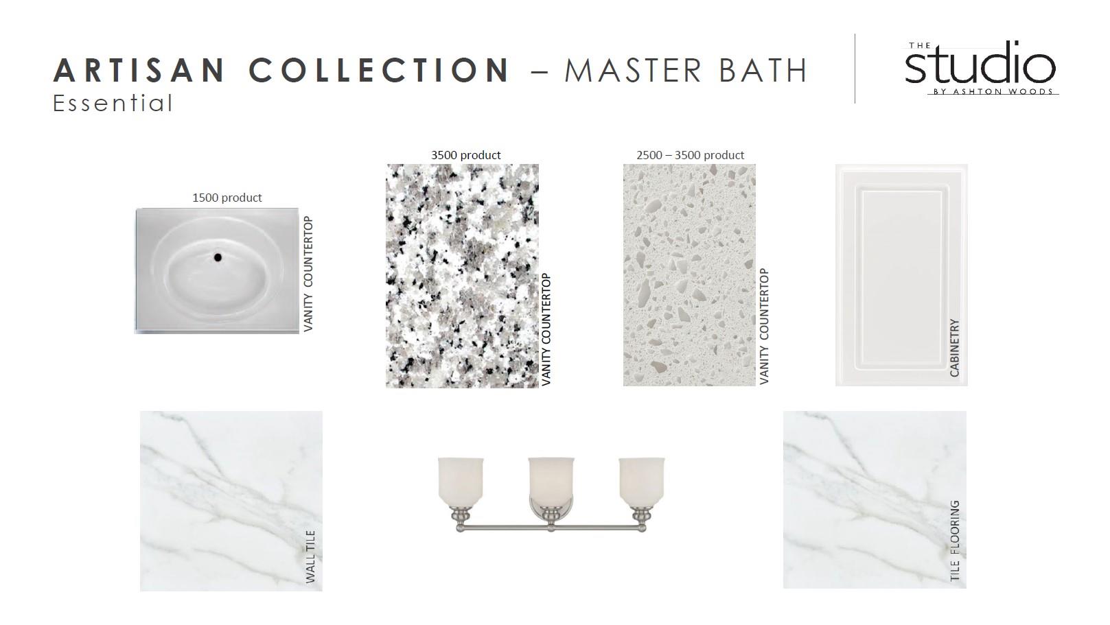 2110 Sand Lily Drive , Texas City, TX, 77568 | 458147 | Realty Texas LLC