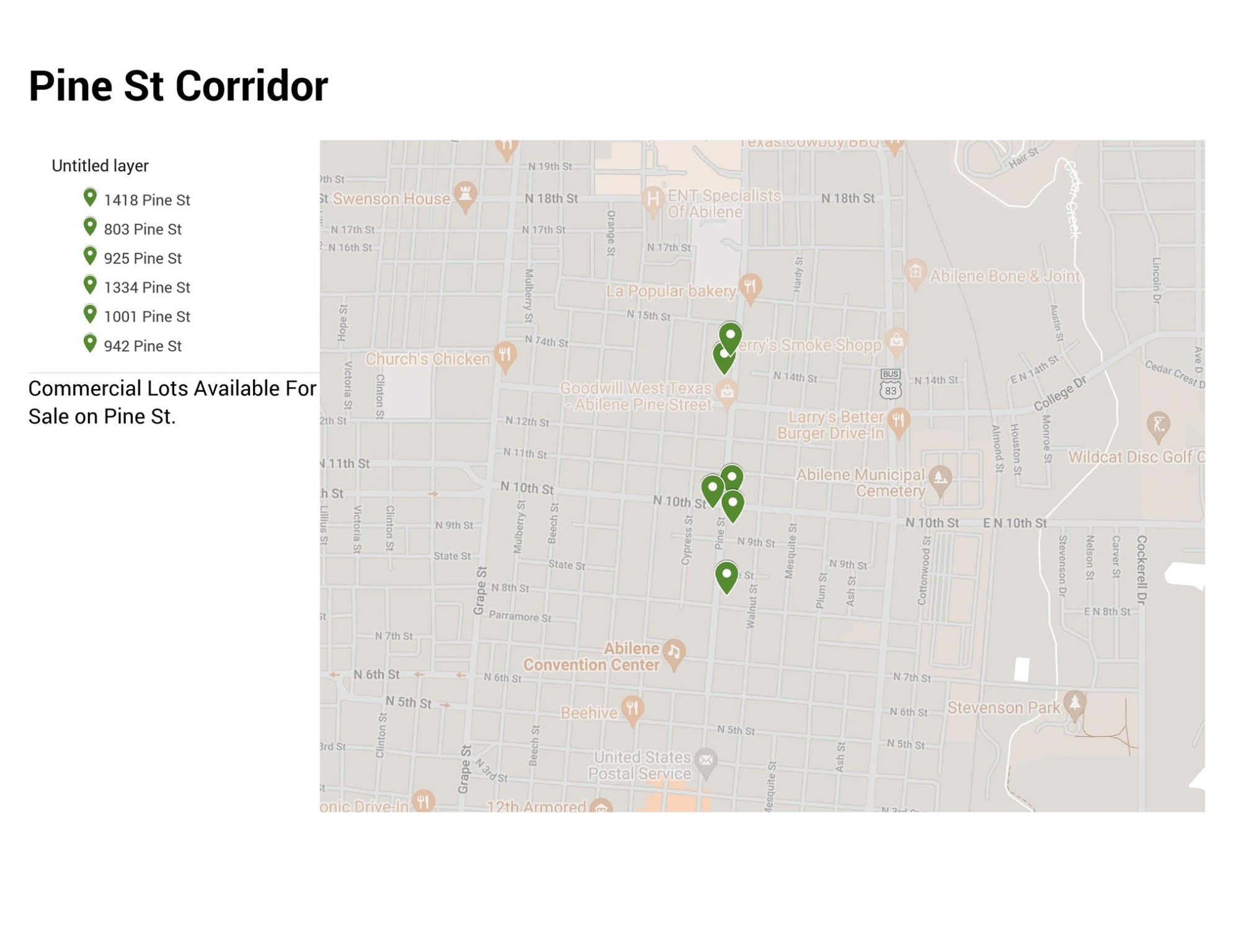 942 Pine Street , Abilene, TX, 79601 | 13576923 | Realty Texas LLC