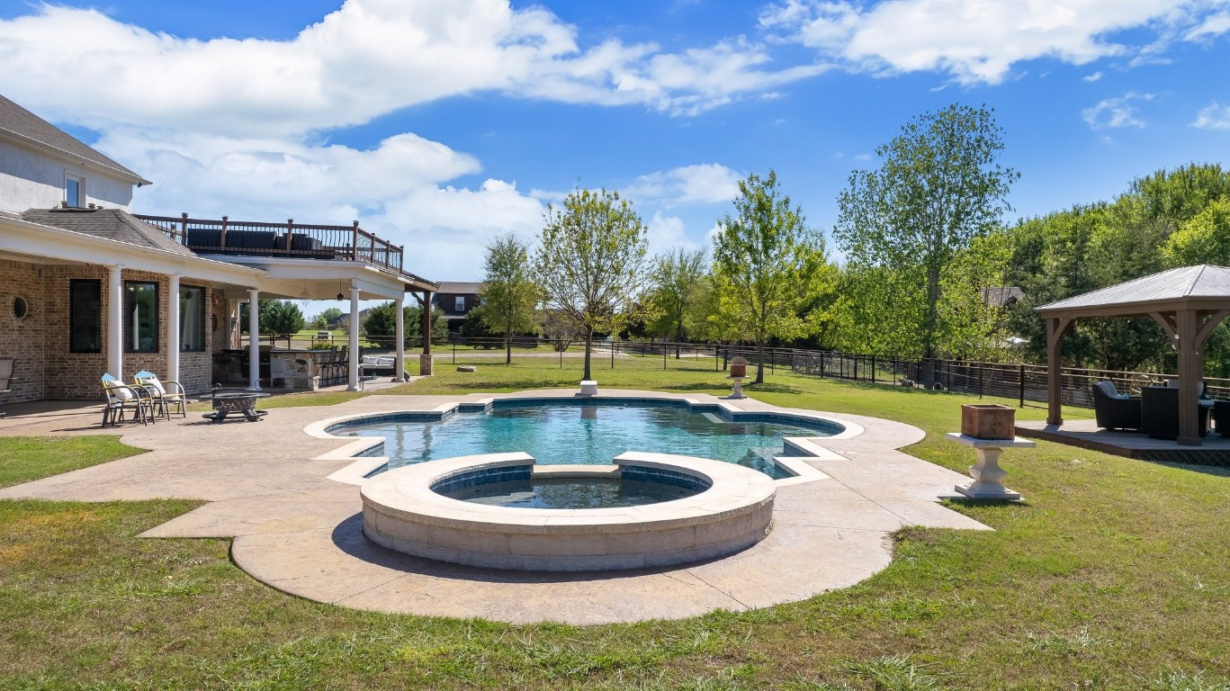 2407 North Star Drive , Celina, TX, 75009 | 20578893 | Realty Texas LLC