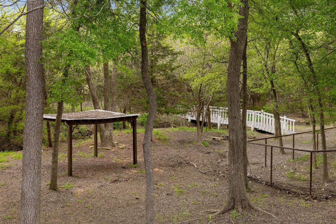 2407 North Star Drive , Celina, TX, 75009 | 20578893 | Realty Texas LLC