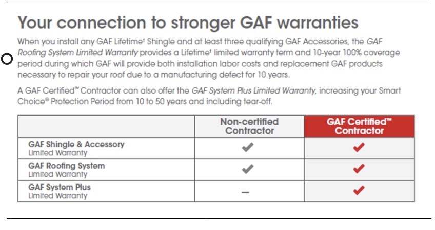 19911 Chaste Tree Lane , Humble, TX, 77338 | 36632440 | Realty Texas LLC