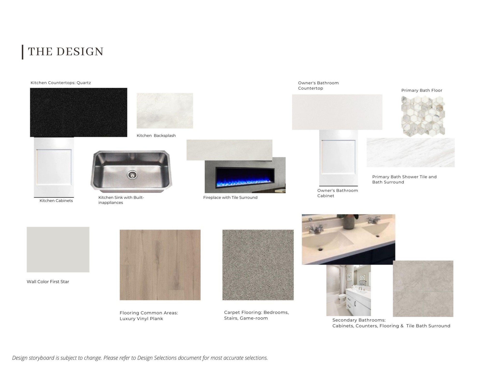 7306 New Pecan , Fulshear, TX, 77441 | 69333379 | Realty Texas LLC