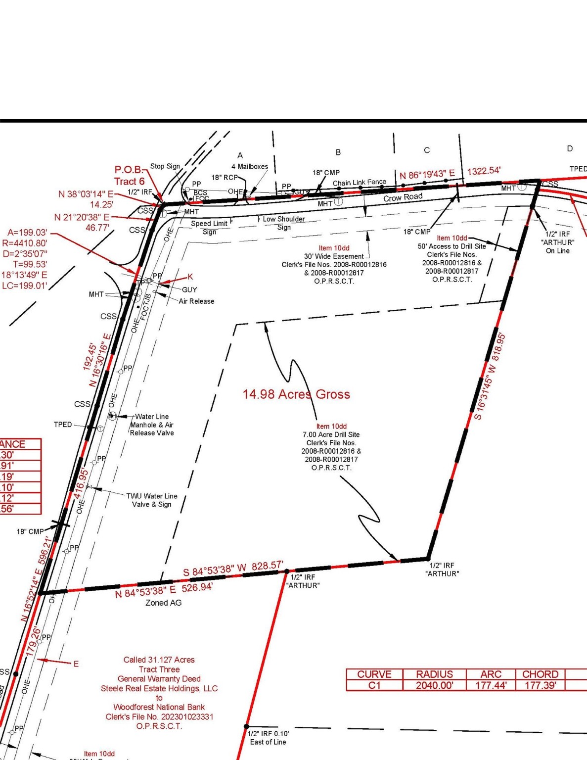 2951 W Grande Boulevard, Tyler, TX, 75703 | 20630372 | Realty Texas LLC