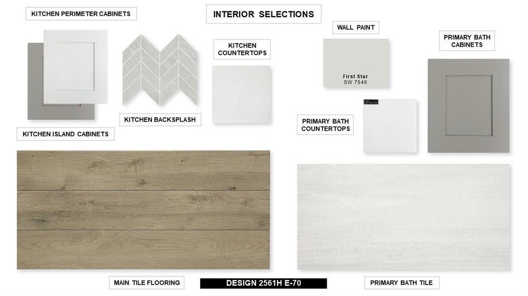 201 Amber Oak Lane , Georgetown, TX, 78628 | 9669891 | Realty Texas LLC