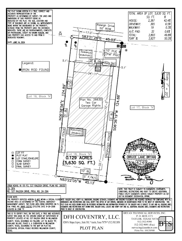 537 Raleigh Drive , Georgetown, TX, 78633 | 5914831 | Realty Texas LLC