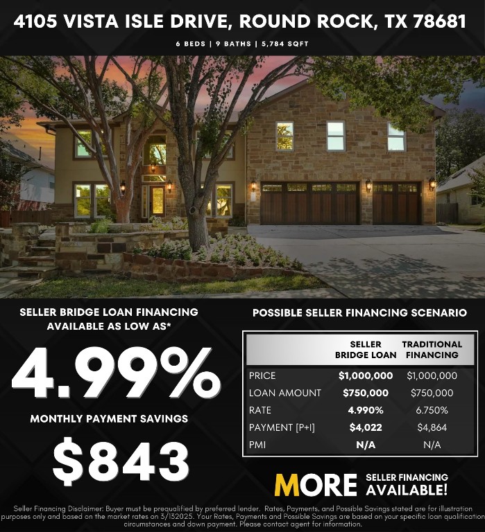 4105 Vista Isle Drive , Round Rock, TX, 78681 | 5373217 | Realty Texas LLC