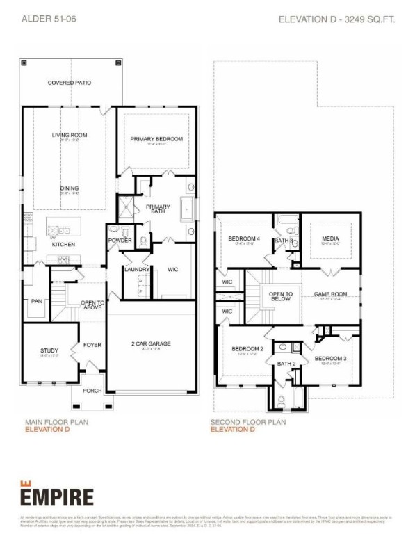 420 Brandywine Road , Hutto, TX, 78634 | 5623330 | Realty Texas LLC