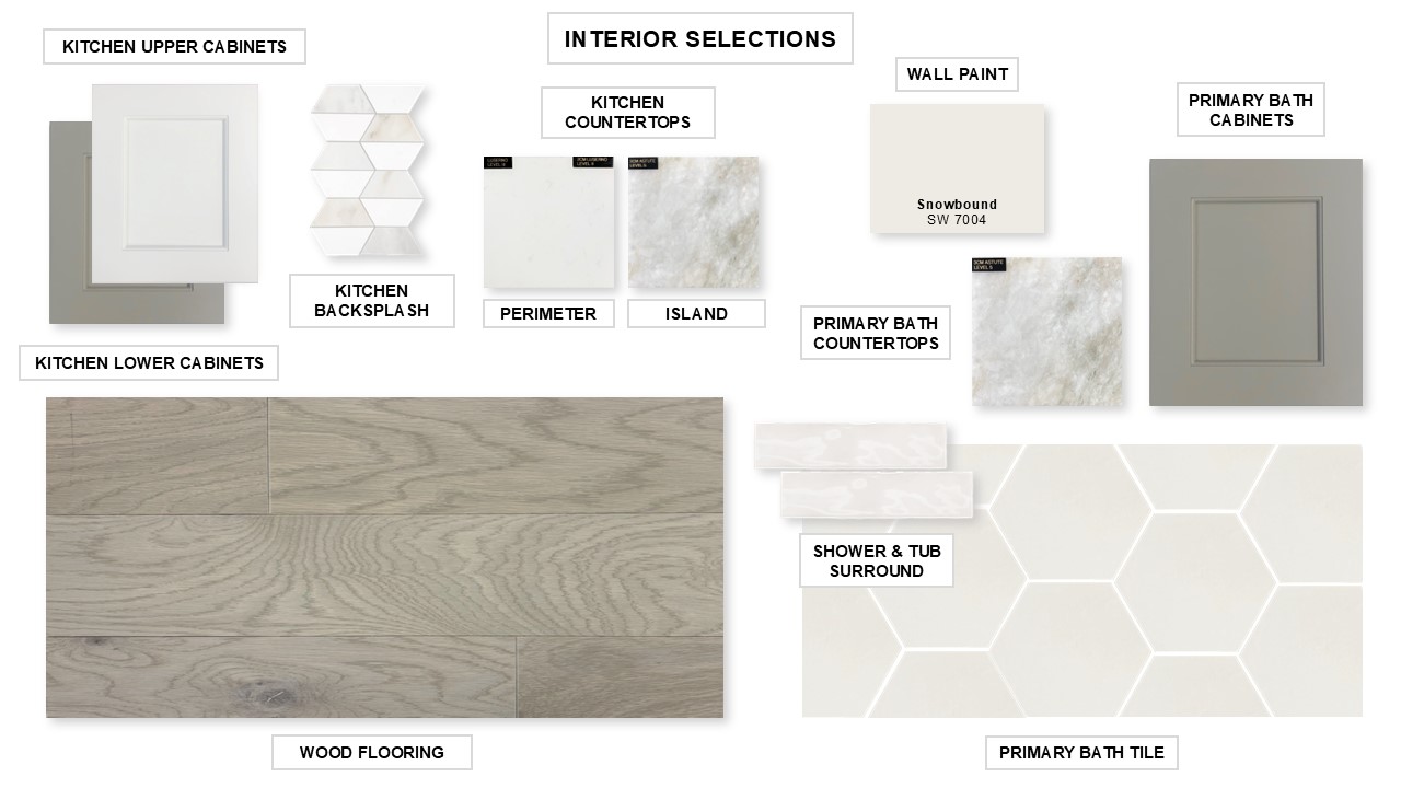 230 Jates Field BND, Liberty Hill, TX, 78642 | 6260758 | Realty Texas LLC