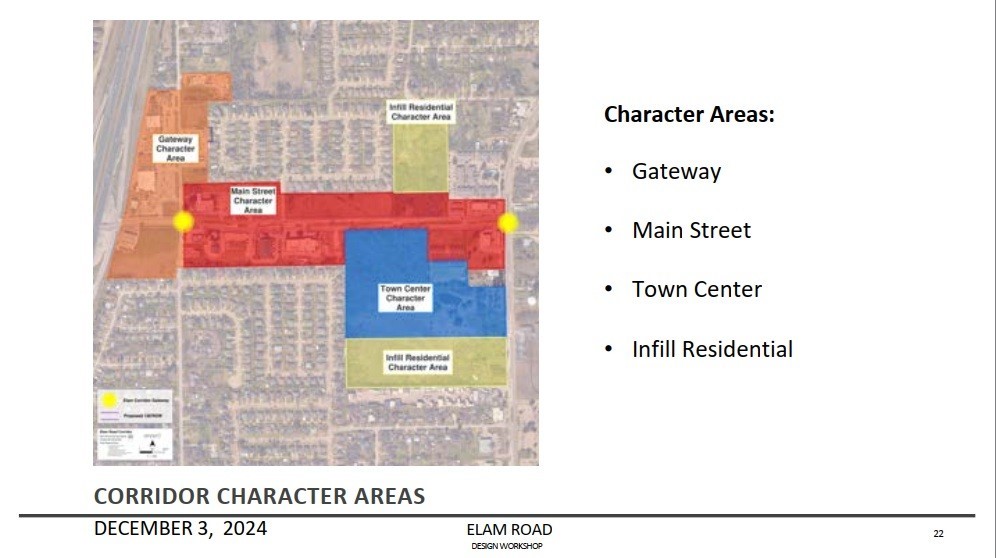 12904 Elam Road , Balch Springs, TX, 75180 | 20830844 | Realty Texas LLC