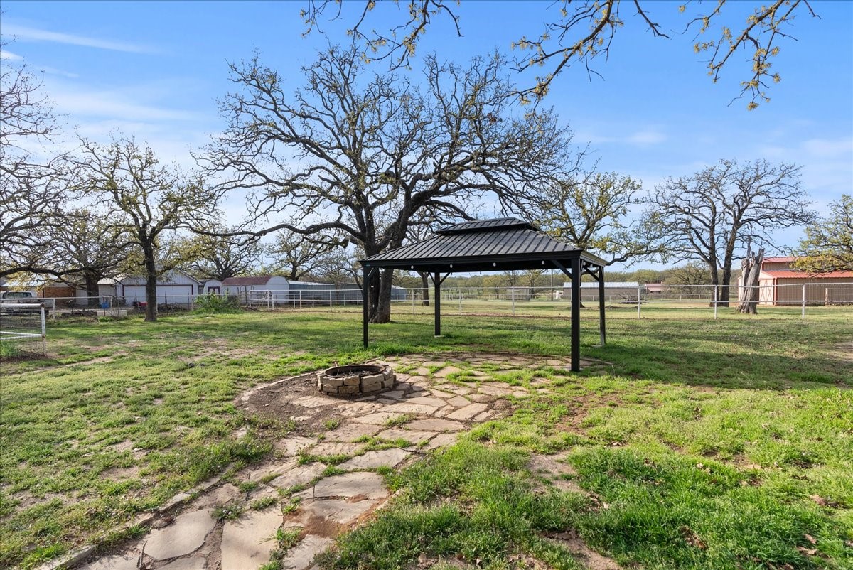 1284 E Jeter Road , Bartonville, TX, 76226 | 20886160 | Realty Texas LLC