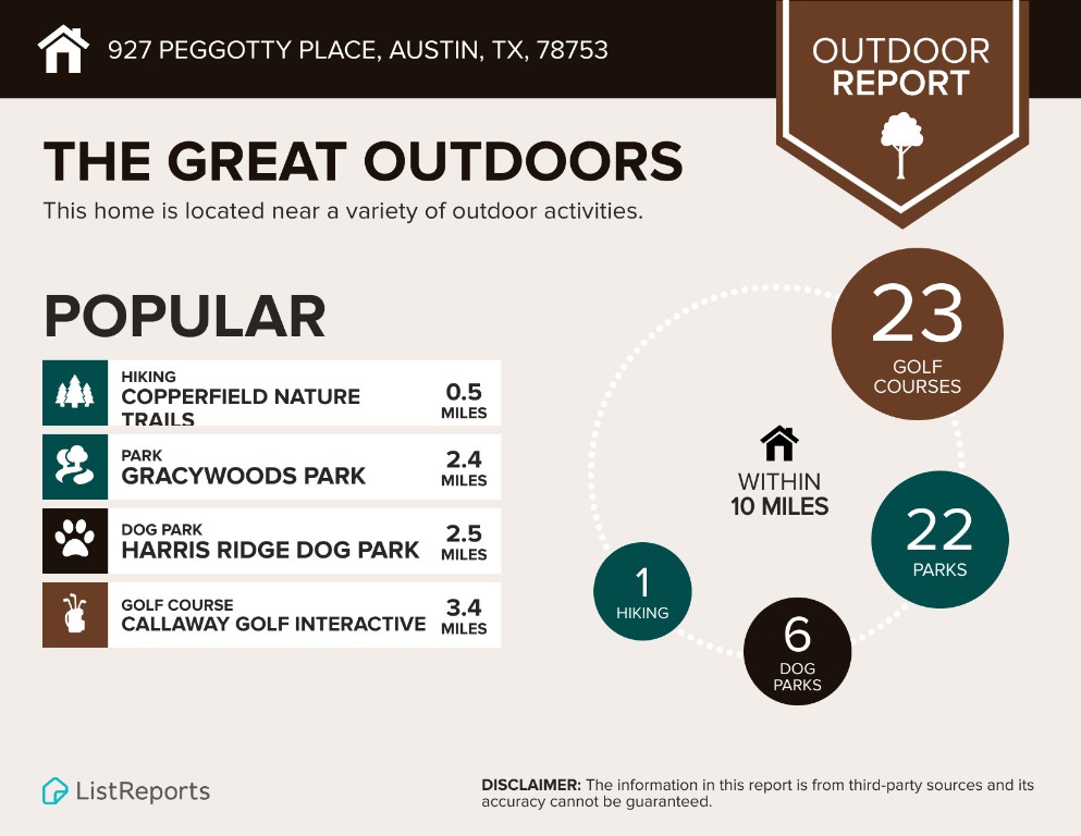 927 Peggotty Place , Austin, TX, 78753 | 7837066 | Realty Texas LLC