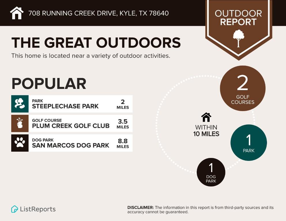 708 Running Creek Drive , Kyle, TX, 78640 | 2925423 | Realty Texas LLC