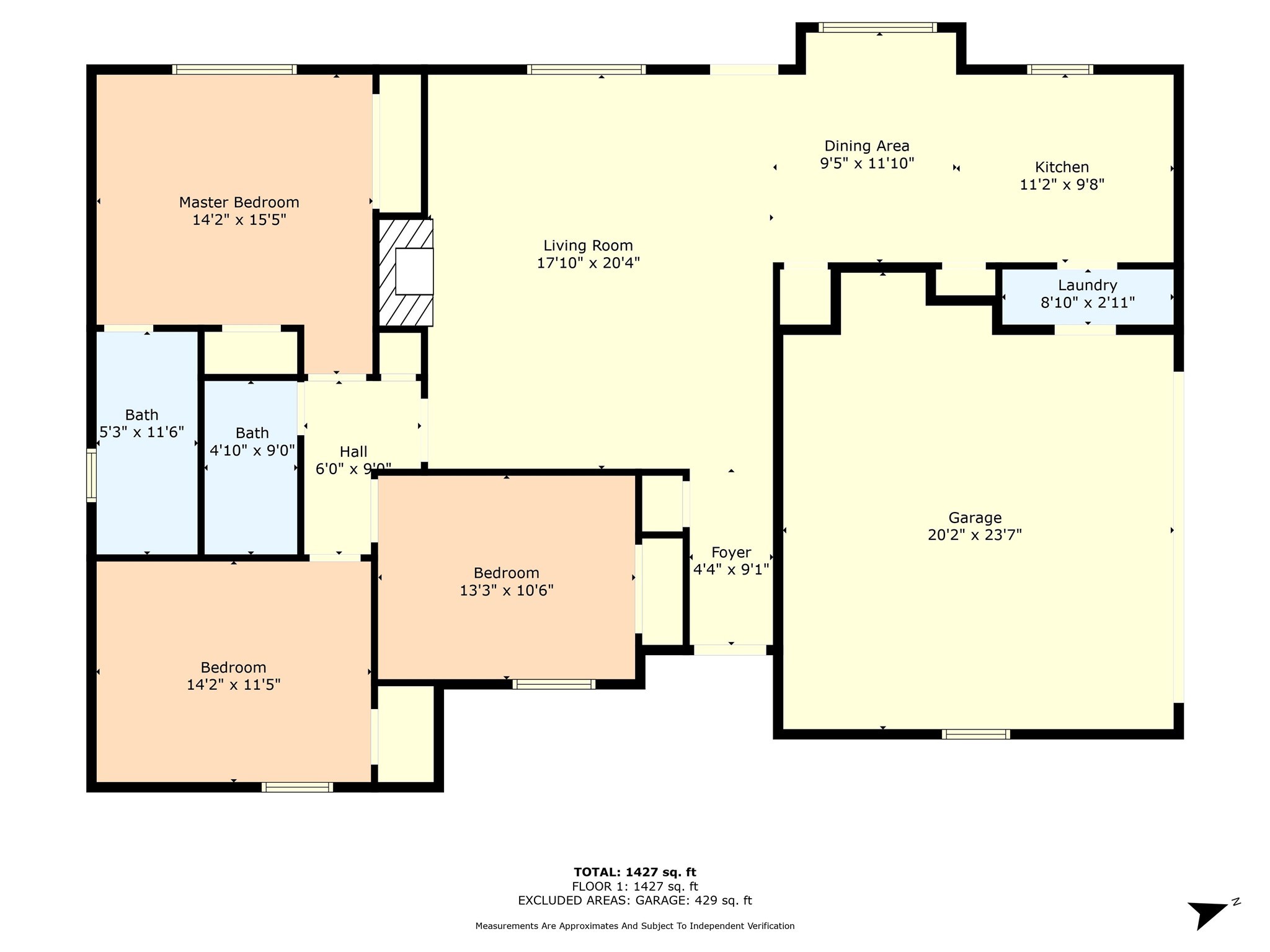 1063 Dendron Drive , Hewitt, TX, 76643 | 20938246 | Realty Texas LLC