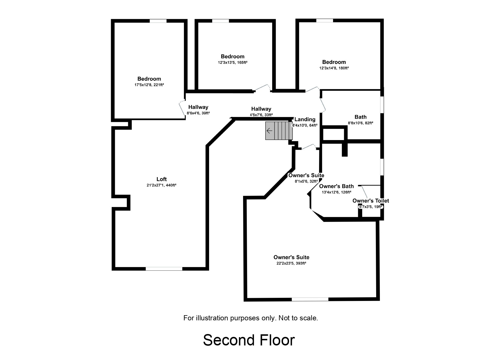 7413 Dana Lane , North Richland Hills, TX, 76182 | 20950948 | Realty Texas LLC