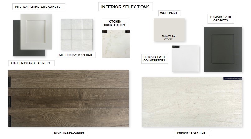 18726 Pistachio Way, Manvel, TX, 77578 | 24716028 | Realty Texas LLC