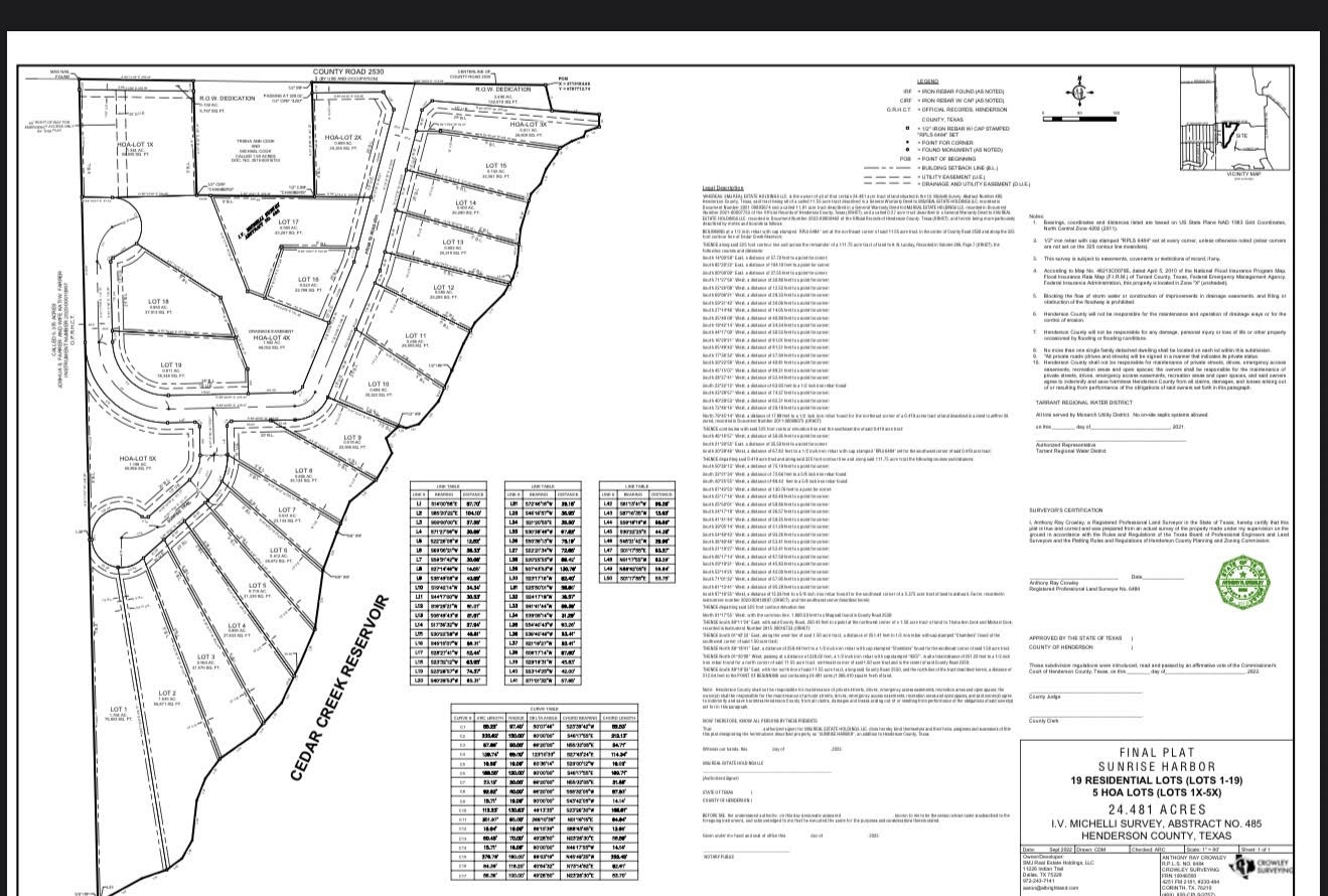 TBD Lot 19 Jayla Lane, Payne Springs, TX, 75156 | 20967134 | Realty Texas LLC