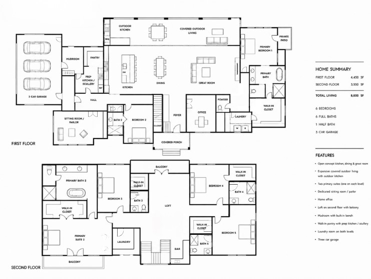 3440 Lakewood Lane, Flower Mound, TX, 75022 | 20938450 | Realty Texas LLC