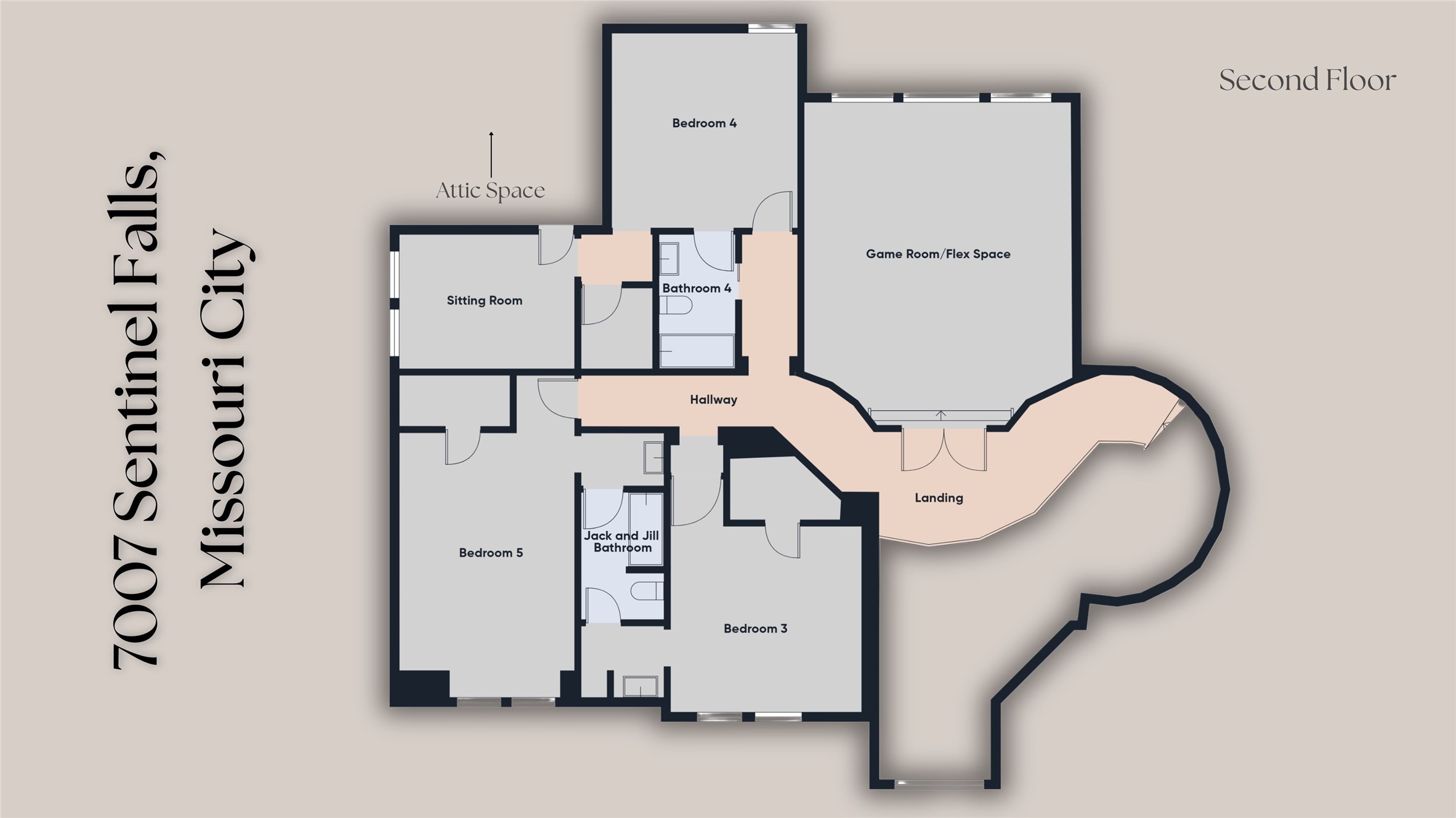 7007 Sentinel Falls, Missouri City, TX, 77459 | 84564094 | Realty Texas LLC