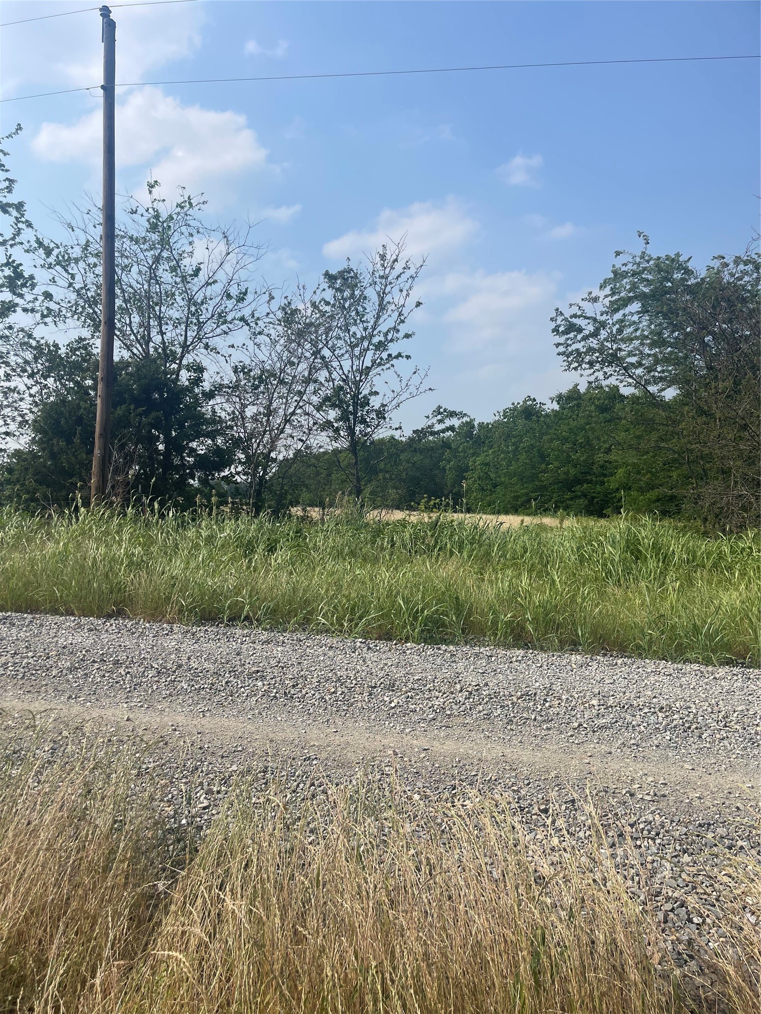 TBD County Line, Commerce, TX, 75428 | 21166705 | Realty Texas LLC