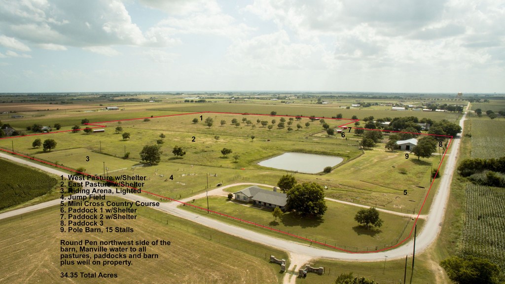 Blog Image Banner