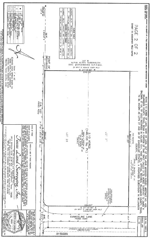 Off Market: 0 Evangeline Lane Lot 27 Blog Image Banner