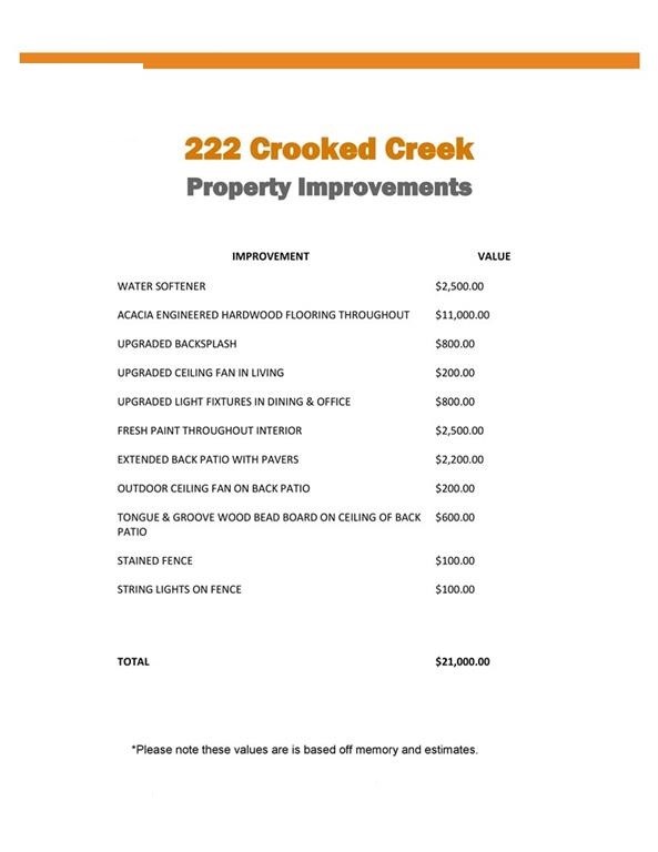 222 Crooked Creek , Buda, TX, 78610 | 6269658 | Realty Texas LLC